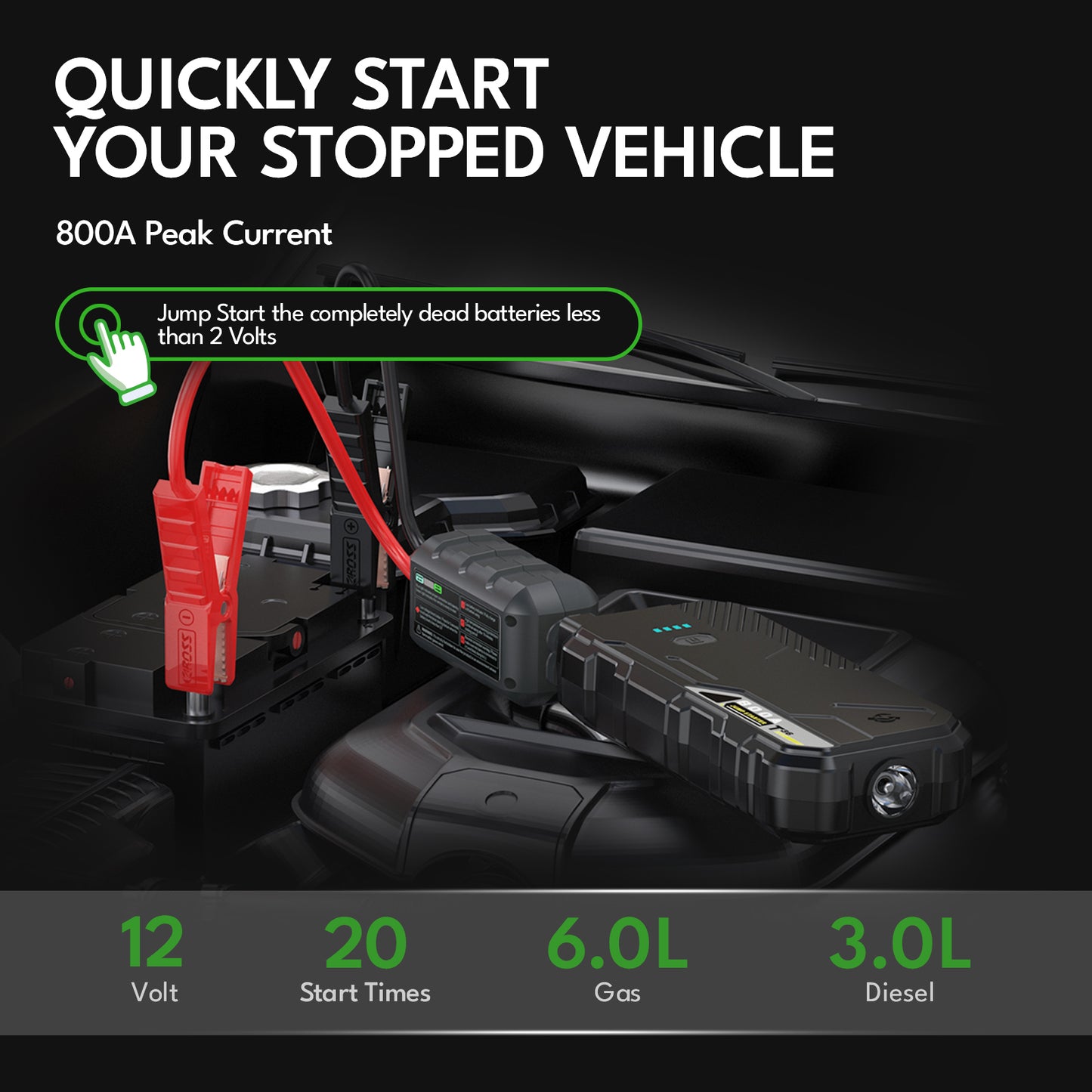 T36 Jump Starter