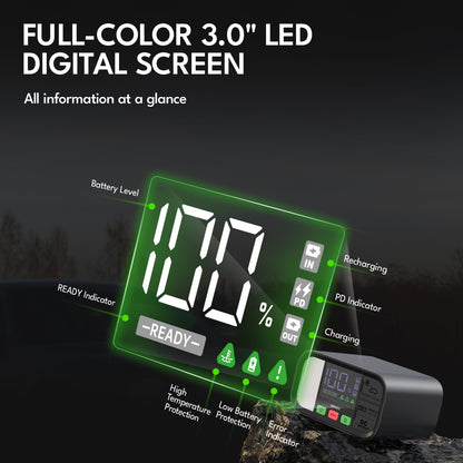 CAROSS T19 SC Plus Jump Starter