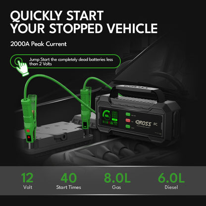 CAROSS T32SC Jump Starter