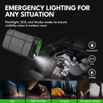 CAROSS T14 Pro Jump Starter with Air Compressor