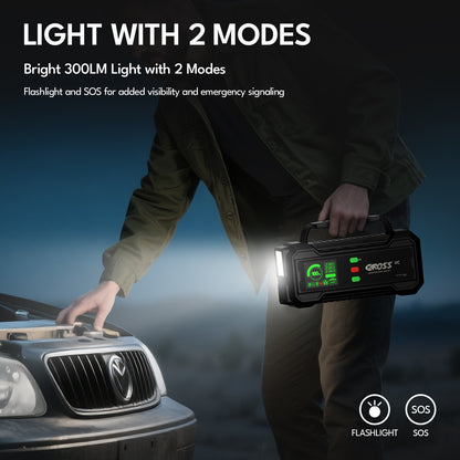 CAROSS T32SC Jump Starter