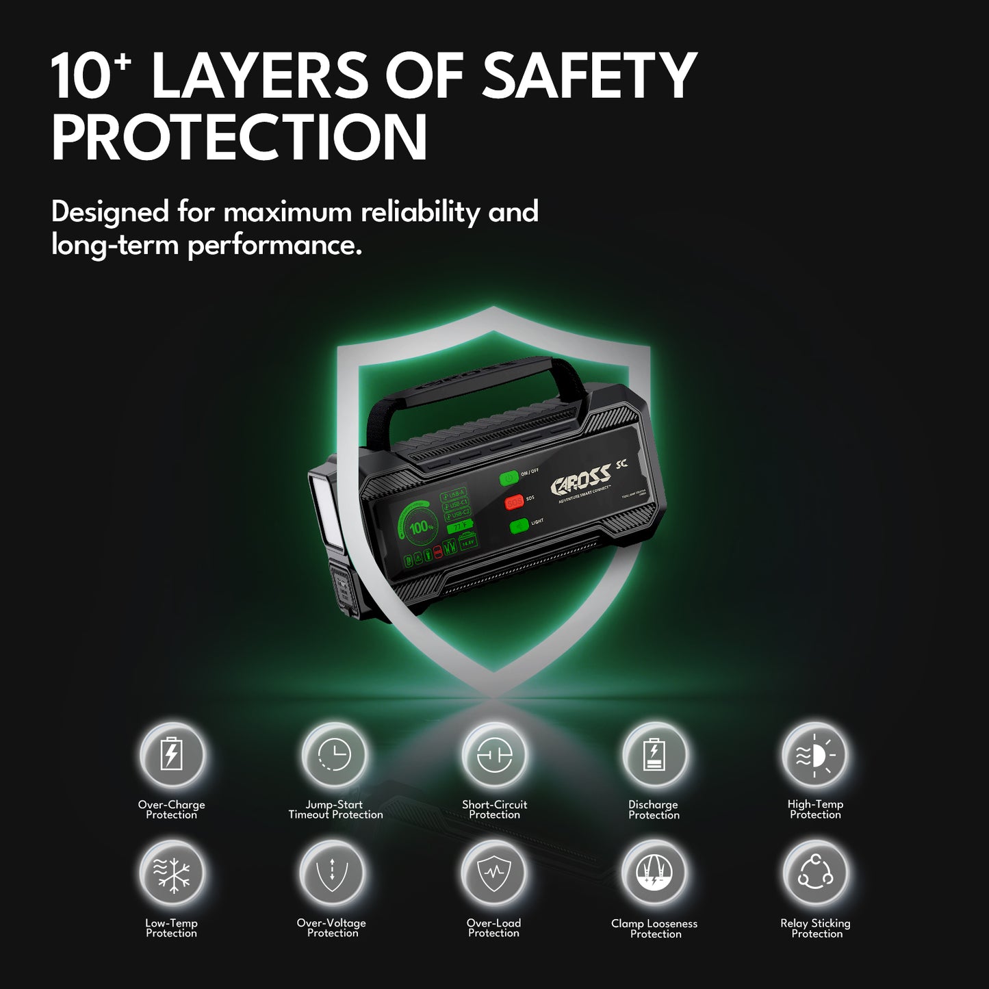 CAROSS T32SC Jump Starter